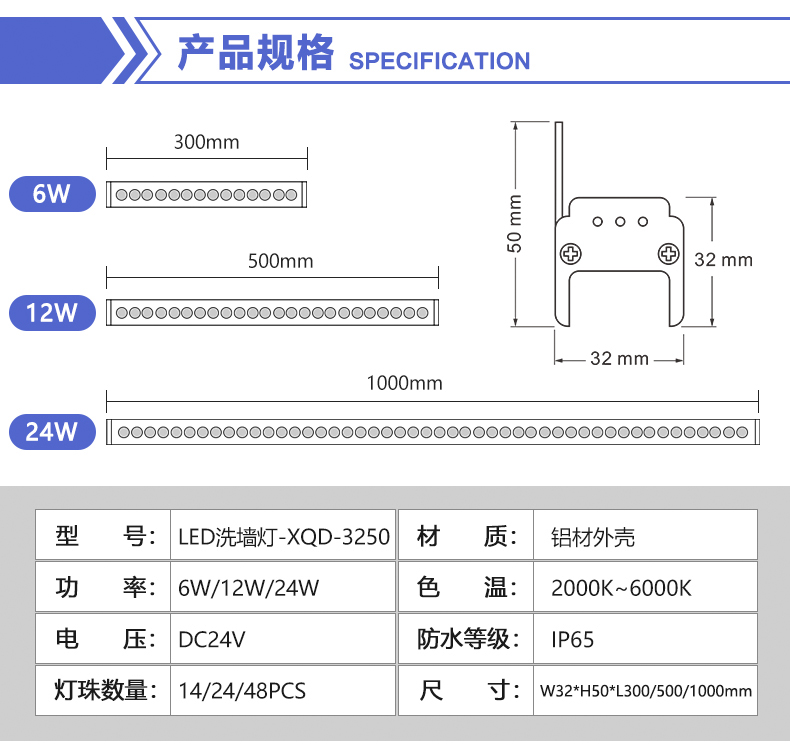 LED洗墻燈-5032(圖1) LED洗墻燈-5032(圖1)